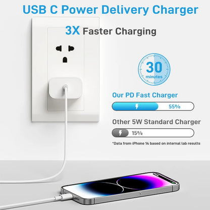 30W Type C Quick Charger