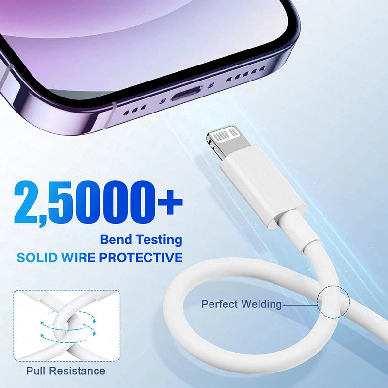 30W Type C Quick Charger