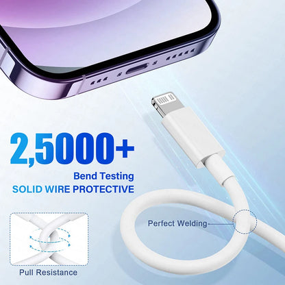 30W Type C Quick Charger